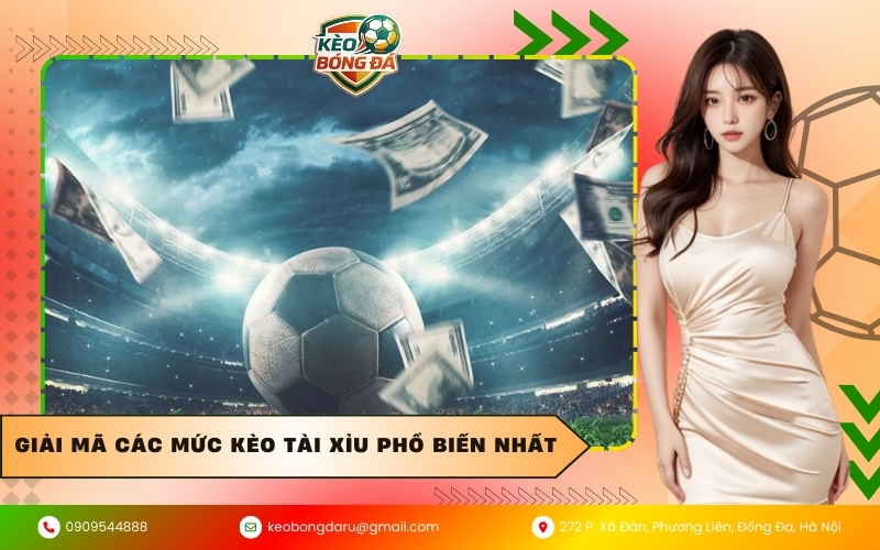 Giải mã các mức kèo Tài Xỉu phổ biến nhất