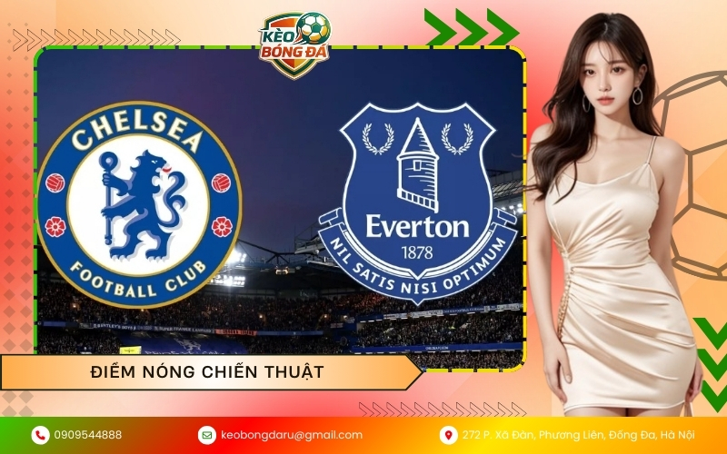 Điểm nóng chiến thuật